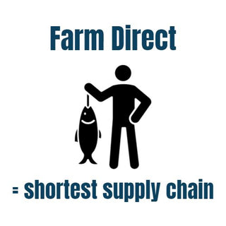 farm direct for the shortest supply chain possible